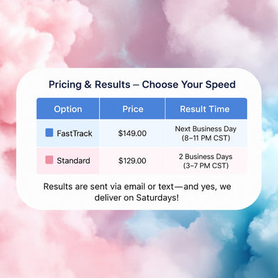 Pricing chart for SneakPeek Gender DNA Test in Omaha showing FastTrack and Standard options.