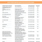 List of acceptable discreet or alternative DNA samples for My Forever DNA testing. Includes sample types, preparation, shipping tips, and success rates