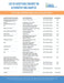 Chart of acceptable alternative DNA samples for My Forever DNA testing, including toothbrushes, hair, nail clippings, and sample preparation guidelines.