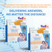 My Forever DNA Sibling DNA Test Kit with 2 kits shipped separately. At-home test for full or half siblings with fast FedEx shipping and 99.999% accuracy.